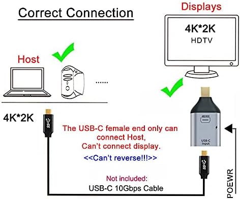 XIWAI USB-C тип Ц женски извор на мини DPSPORT DP Sink HDTV & PD адаптер за напојување 4K 60Hz 1080p за телефон и лаптоп