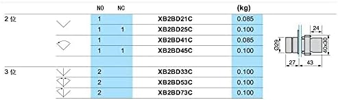 TINTAG XB2-BD21 XB2-BD33 2/3 Позиции 1N0/1NC & 1NO/2NO LATCHING SELOWNOCKING/моментален прекинувач за притискање на селекторот