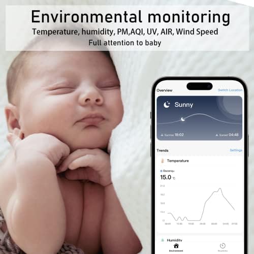 Security C1 3MP 1296P WiFi Внатрешна безбедносна камера за монитор за бебиња, откривање на движење, откривање на плач за бебиња, двонасочен