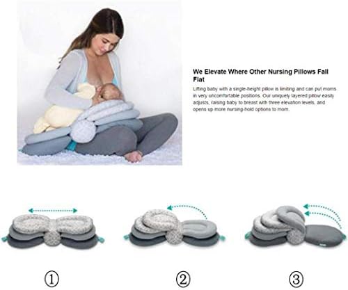 DBYLXMN Перница за печење перница за доење на бебешки слој прилагодлив сет за бебиња за бебиња за бебиња за бебиња