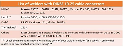 Собрание за олово на држач за електрода за заварување 150 засилувачи - конектор DINSE 10-25 - 4 AWG кабел
