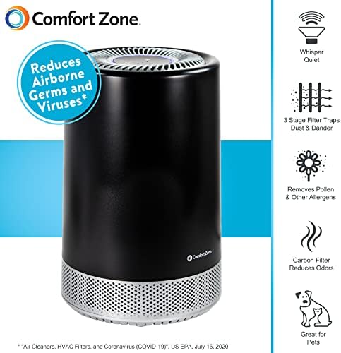Комфорна Зона CZAP101SBK H13 Hepa Прочистувач На Воздух Со Wifi Контрола На Апликации-Паметен Филтер За Воздух &засилувач;