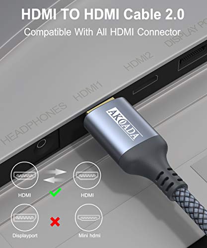 4K HDMI кабел 16ft, Akoada голема брзина 18Gbps HDMI 2.0 Ethernet-30AWG кабел 4K 60Hz HDR видео HDCP2.2 3D 2160P 1080P ARC компатибилен