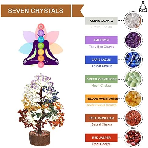 Кухваи Седум Чакра дрво на животот, кристално дрво за позитивна енергија, 7 чакра дрво, дрво Фенг Шуи, камен декор природно вештачко дрво, 7 чакра