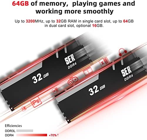 Beelink Mini PC AMD Ryzen 7 4700u до 4.1 GHz 8C/8T, SER4 16GB RAM МЕМОРИЈА 500GB SSD графика 7core 1600 MHz, M. 2 SSD NVME 2280