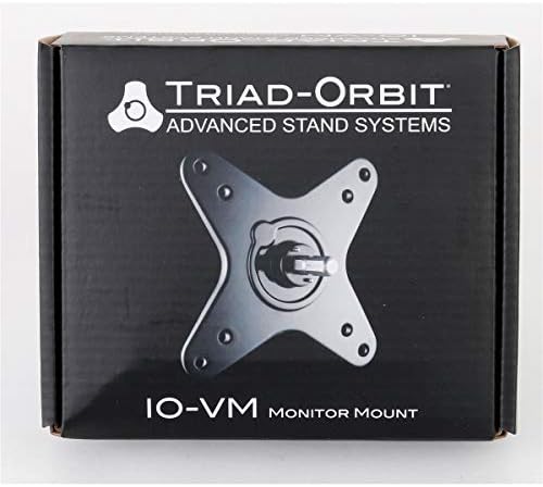 Монтирање на видео-приказ на тријад-орбита IO-VM