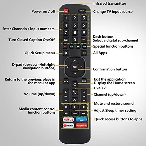 Контрола на замена EN2A27 за Hisense-SMART-TV-Remote, со Netflix, Prime Video, YouTube, Google Play Copts