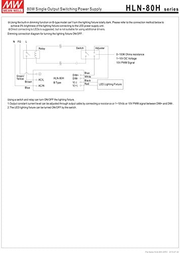 [PowerNex] Средно добро HLN-80H-30A 30V 2.7A 81W единечен излезен LED прекинувач за напојување со PFC