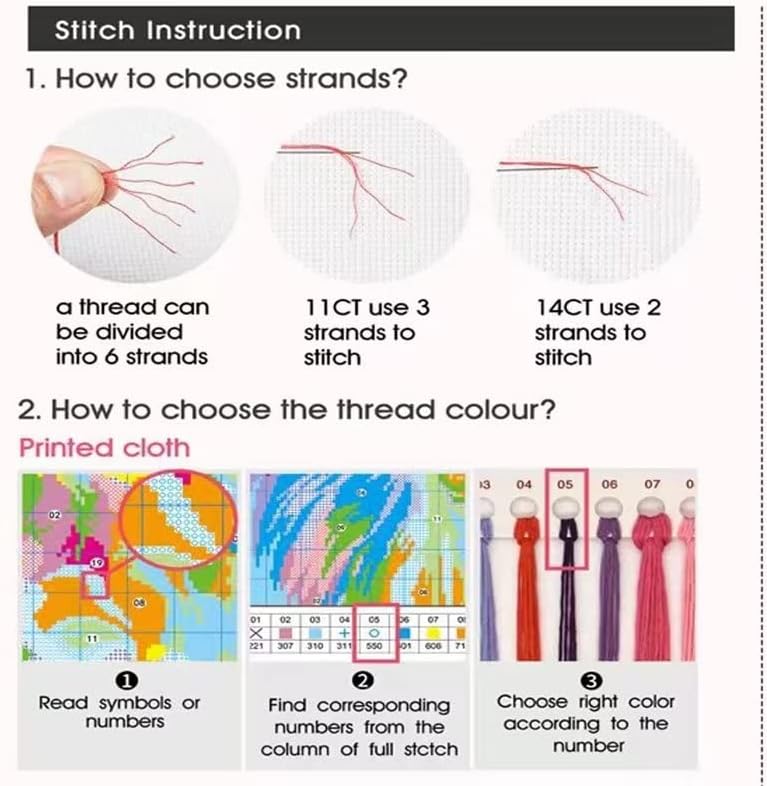 Bilrost Cross Stitch комплети за почетници вкрстени бод иглички комплети за возрасни запечатени комплети за вкрстени бод за возрасни DIY 14CT везови модели на шевови за шевови,