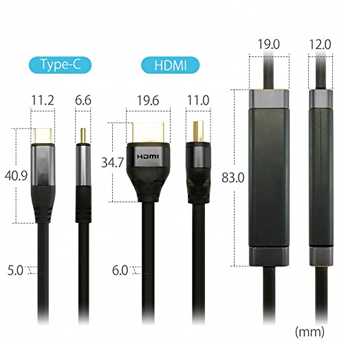 USB C to HDMI Cable 30FT with IC, 4K@60HZ Type-C to HDMI for MacBook Pro/Air, iMac, Galaxy S20 S10 S9 S8, Surface, Dell, HP, MacBook