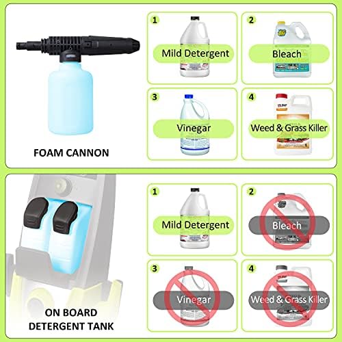 Powryte Electric Pressure Washer со ролна на црево, топови од пена, 2 различни совети за притисок, мијалник за напојување, 3500 psi 2,4 gpm