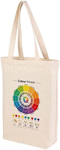 Тркало во боја, симпатична платно торба естетска плажа тота торба теорија на бои на намирници торбички за еднократна употреба