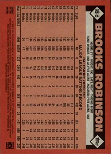 2021 Топс серија 1 Бејзбол 1986 Топс Бејзбол 35-годишнина 86B-56 Брукс Робинсон Балтимор Ориолес Официјална картичка за тргување со МЛБ