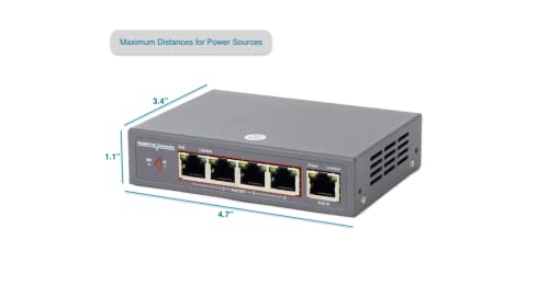 Kenuco 60W 48V прошири 330 ft | 1 до 4 пристаништа Gigabit Network PoE Extender, комплет за Ethernet Extender