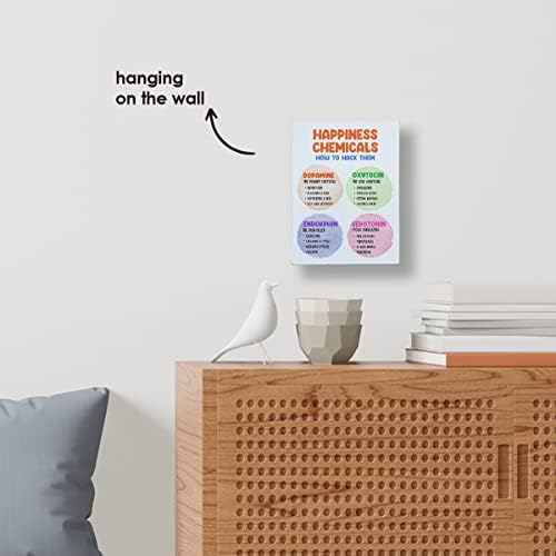 Рустикална среќа хемикалии кутија знак дрвени акварели ментално здравје дрвен блок знак плакета за домашно советување канцеларија wallидна уметничка