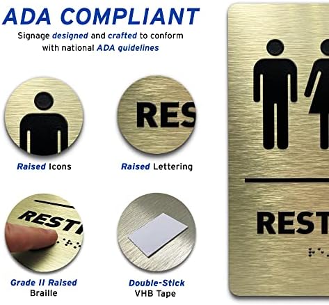 Сите знаци на родова тоалетот од GDS - АДА во согласност, достапна за инвалидска количка, подигнати икони и Брајово одделение