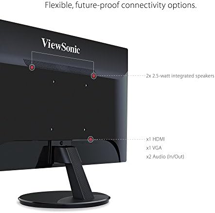 ViewSonic VA2759-SMH 27in IPS 1080p HDMI Без РАМКА LED Монитор