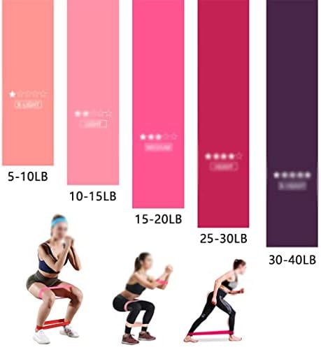 SDFGH Fitness Отпорност опсези Спортски тренинг гумени ленти Пилатес јога вежба експандер еластичен опсег за вежбање во салата