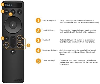 Замена на OEM замена Bluetooth Backlit Display Sound Bar Далечински контролер погоден за Vizio Elevate 5.1.4 Домашен театар звук