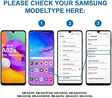 Mmobiel Двоен Sim Картичка Слот Фиока Замена Компатибилен Со Samsung Galaxy A02s 2021-Вкл. СИМ Пин-Црно