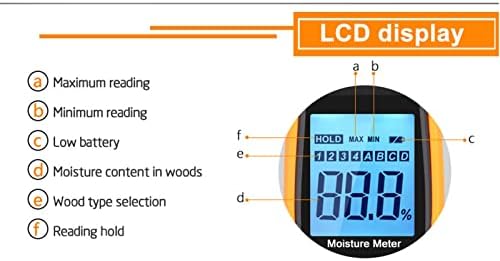 Мерач на влага од дрво, детектор на влага, мерач на влага за wallsидови, погоден за откривање на влага на дрво и други материјали