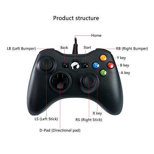 SH-NIN Жичен USB Компјутер Игра Контролер За Xbox 360 Gamepad Црна