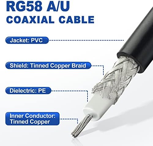 Осумвуд RP-SMA машки со женски пин до N тип машки приклучок RG58 Coax кабел 3 стапки