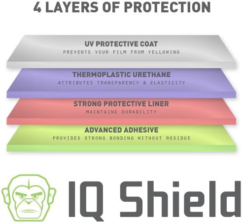 IQ Shield Full Body Skin компатибилен со Fitbit One + Tickinkin Clear Screen Protector HD и анти-меур филм