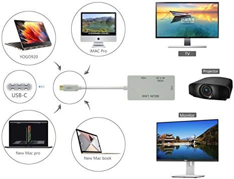 Belin Link USB-C до DVI адаптер 3 во 1 тип C до VGA адаптер за адаптер за HDMI/VGA/DVI до USB компатибилен Thunderbolt 3 со златен