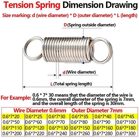 Индустриска градежна машинерија затегнување на затегнување на јамка затегнување на кука пролетна пролетна жица со дијаметар од