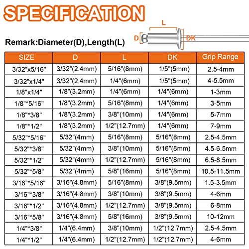 SEEPT 100PCS 1/4 X1/2 Сребрена алуминиум слепи навртки за зафат на опсегот 4.0-6.0мм Поп-навртки Отпорност на корозија и отпорност