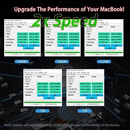 Reletech 1TB SSD NVMe M. 2 Gen 3x4 Надградба Солидна Држава Диск За Macbook Ер MacBook Pro&засилувач; мини, iMac