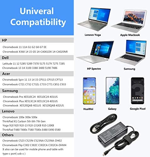 45W USB/Тип C Мини Crombook Полнач Ac Адаптер За HP Chromebook X360 14a G5 14-ca061dx 14-ca020nr DELL XPS 13 9365 9370 9380 Lenovo