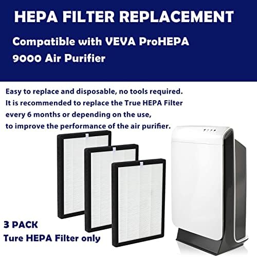 Прохепа 9000 Вистински ХЕПА Филтри замена компатибилна со Veva Prohepa 9000 прочистувач на воздухот, вклучително и 3 вистински филтри