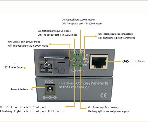 Yvzotck 1 пар Gigabit Fiber Media Converter Single Mode To RJ45 Fiber Media Converter SC 10/100/1000Mbps со напојување