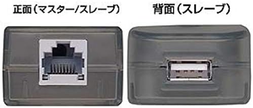 Санва Снабдување USB-RP40 USB Екстендер
