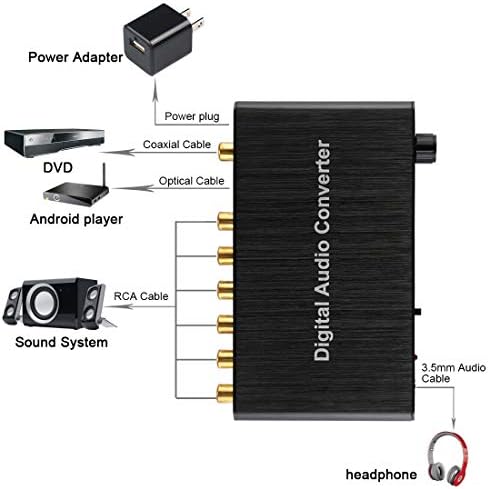 Хиперврска 5.1 CH Дигитален Аудио Декодер Конвертор Со Оптички Toslink Spdif Коаксијален за Домашно Кино / PS4 / PS3 / XBOX360,