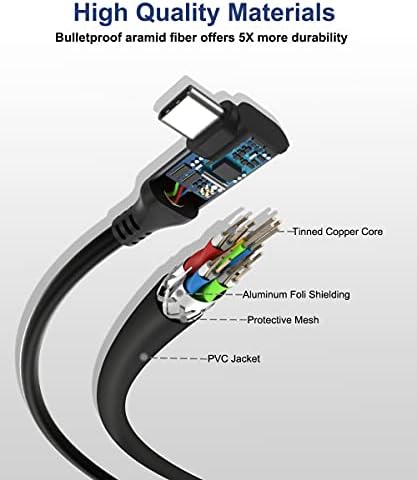 За кабел за линк за окулус, 16ft, Akoada USB C до C кабел 5Gbps Трансфер на податоци со голема брзина и брзо полнење компатибилен со Kide 2 и кабел за слушалки за виртуелна реалнос