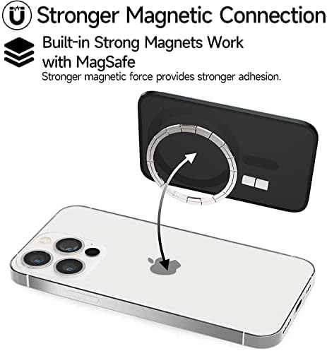 Магнетски паричник компатибилен со Magsafe, држач за картички за телефонска картичка со ликра, двоен слој картичка, компатибилен со iPhone