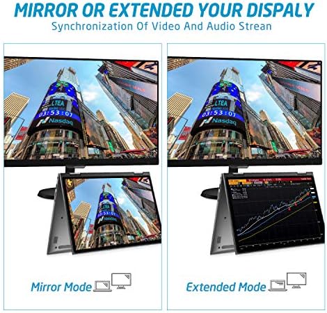 XINCA Mini DisplayPort До Displayport Адаптер 0,75 Стапки Мини DP До Dp Адаптер, 4k Конвертор На Резолуција