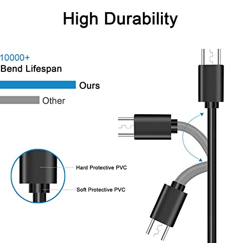 Verix 2pack црн USB кабел лесен за употреба брза испорака
