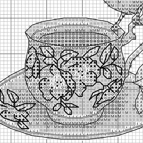 Димензии Birdie Teacup го брои комплетот за вкрстени бод за почетници, дијаметар од 6 , разнобојно 5 парчиња