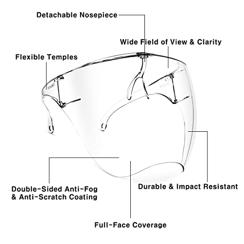 Blocc Shield Face-чиста пластична безбедносна заштита за лице за лице целосна визира за носители на очила, анти-магла и гребење, еднократно,