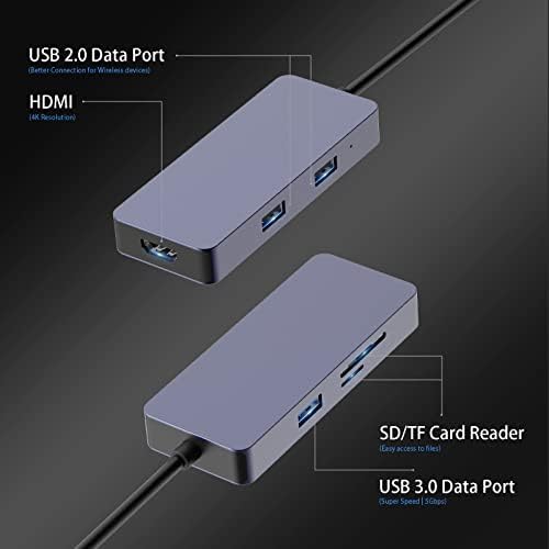 USB C HUB, 6 во 1 АЛУМИНИУМСКИ MULTIPORT USB C Адаптер СО 4K HDMI, USB 3.0, 2*USB 2.0, Sd/TF Компатибилен За MacBook, Површина Pro/Go, Pad Pro/Air,