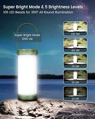Глокусен LED камп за кампување за итни случаи, 160-предводен фенер со 1200lm, 3 бои x 5 осветленост со SOS, IP68 водоотпорен, 5000mAh Полнење,