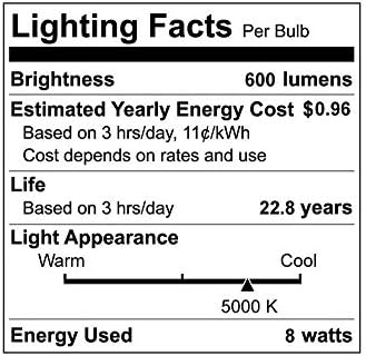 ECOSMART R20 ДНЕВНА СВЕТЛИНА LED, Затемнети, 600-Лумен, 5000K, 8-Вати Сијалица, Е26 Средна База