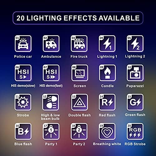 Sesenpro Rgb Видео Светло, 20w Преносни LED Камера Светло Вграден во 4400mah Батерија, CRI®97+, 2500K-8500K, Водоотпорен Фотографија