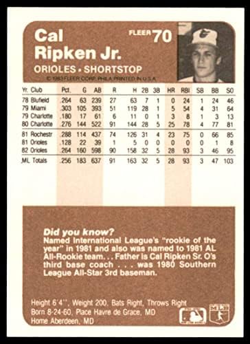 Cal Ripken Jr. Card 1983 Fleer 70