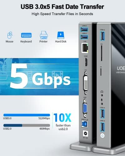 USB -докинг станица UOEOS, 13 во 1 USB C лаптоп докинг станица со HDMI & DVI & VGA пристаништа истовремено троен приказ, 5 USB 3.0 порта, Gigabit