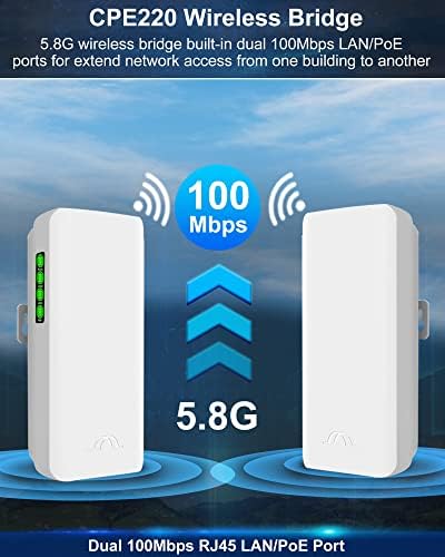 5.8 G Безжичен Мост PTMP WiFi PTP Точка До Точка Со Долг Дострел Надворешна Безжична Пристапна Точка Продолжувачка Мрежа CPE 2km Растојание
